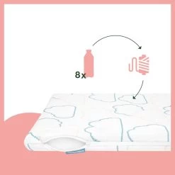 Babymoov Cosy'Lite Nomad 60 X 120 Cm Oprolmatras A050700 12 Babymoov Cosy'Lite Nomad 60 X 120 Cm Oprolmatras A050700 -Mini Wereld Verkoop babymoov cosy lite nomad matras a050700 1 2 1920x1920